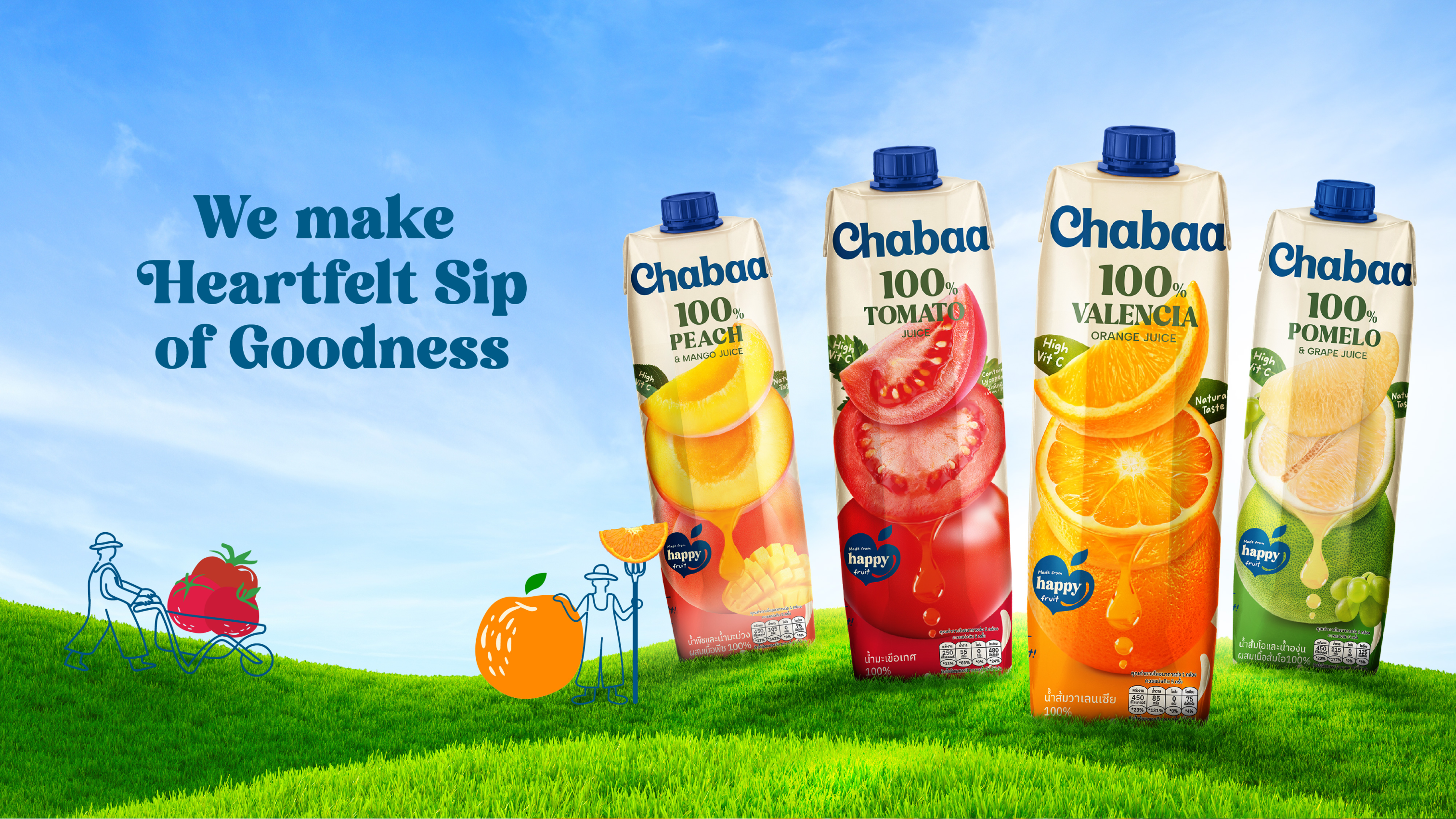 Product Category Banner