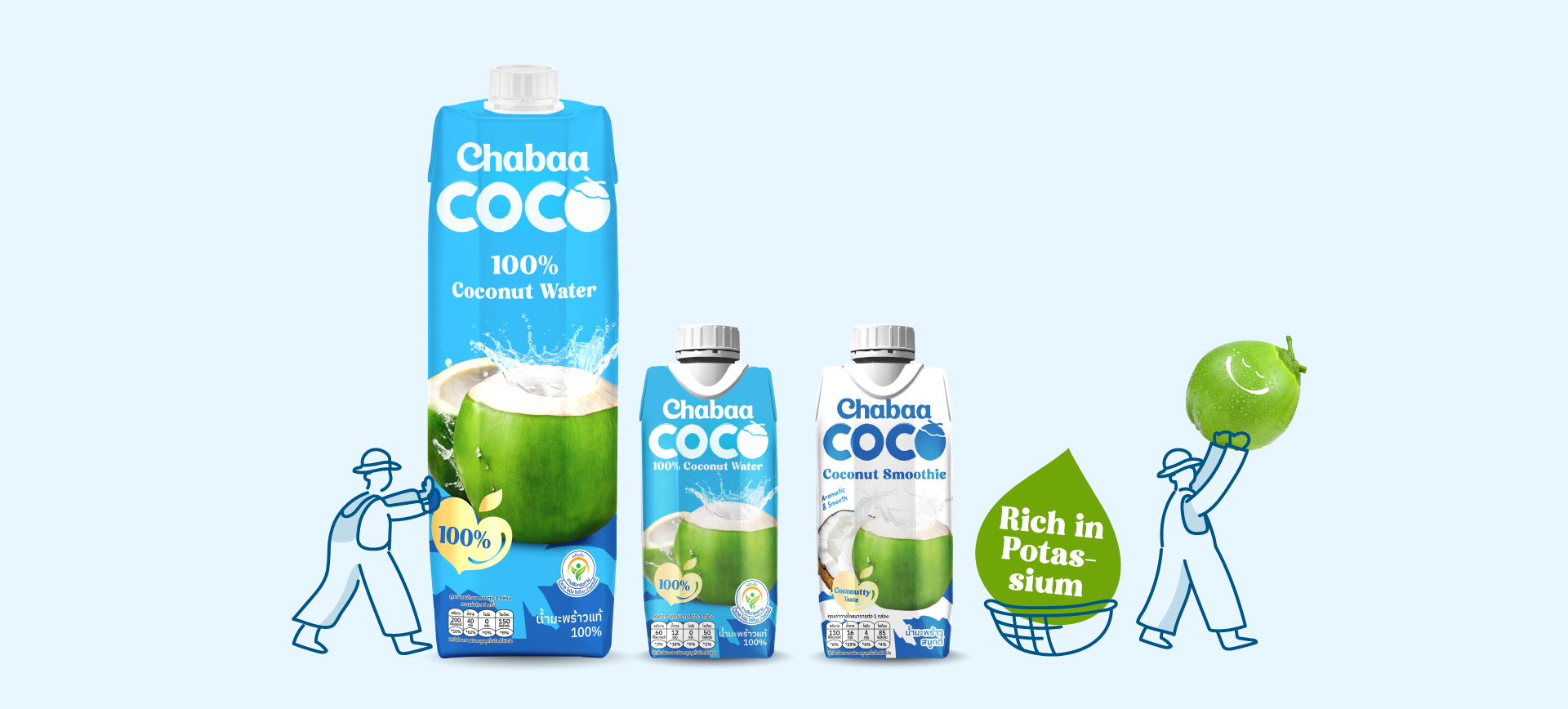 Shop Chabaa Products Online